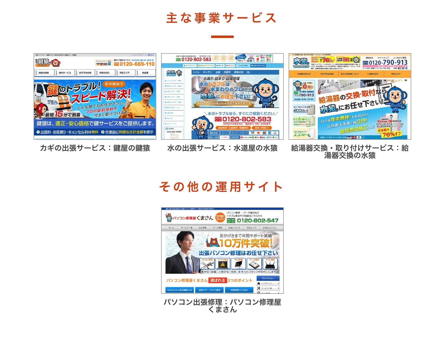 キーレスキューサービスの会社情報